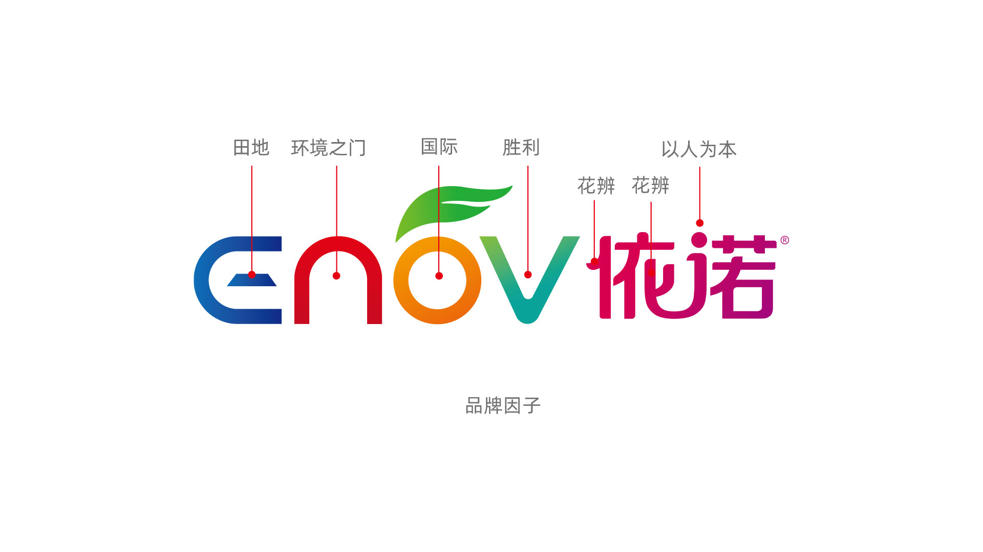 enov-9.jpg enov-9.jpg